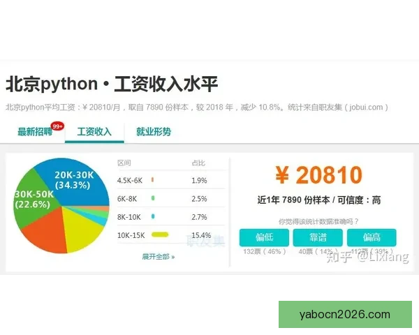 亚博体育平台评测：综合分析其优势与不足帮助用户做出明智选择