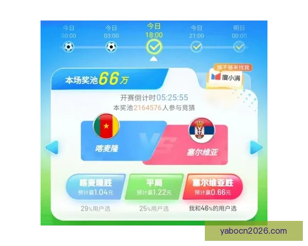 世界杯竞猜注册立享豪礼新用户专属福利限时开启助赢球迷狂欢盛宴