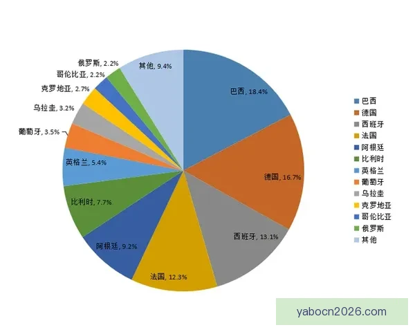 世界杯竞猜胜负策略全解析助你精准预测赛果技巧指南