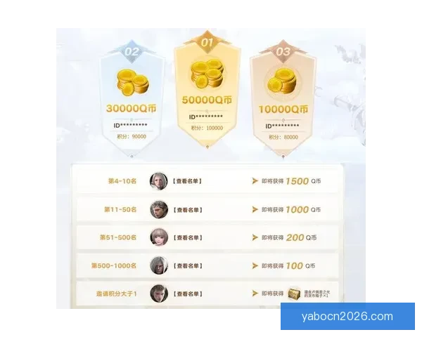 世界杯竞猜新人专属福利活动火热开启赢取豪礼尽在参与中