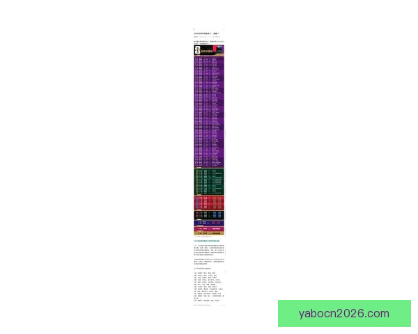 2026年世界杯赛程全面解析与各大比赛日程安排详解