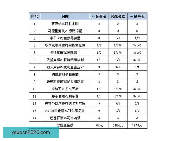 世界杯竞猜赔率平台深度解析与投注策略全攻略
