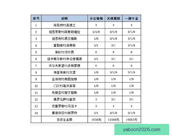 体育竞猜入口全面解析 轻松掌握投注技巧与策略