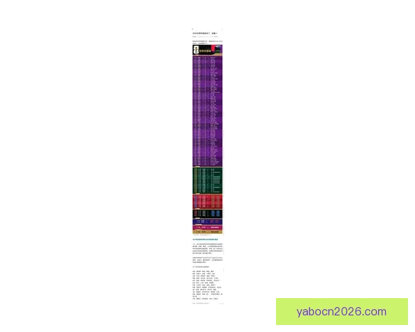 2026年世界杯赛程全解析：各大赛事时间安排与精彩对决一览