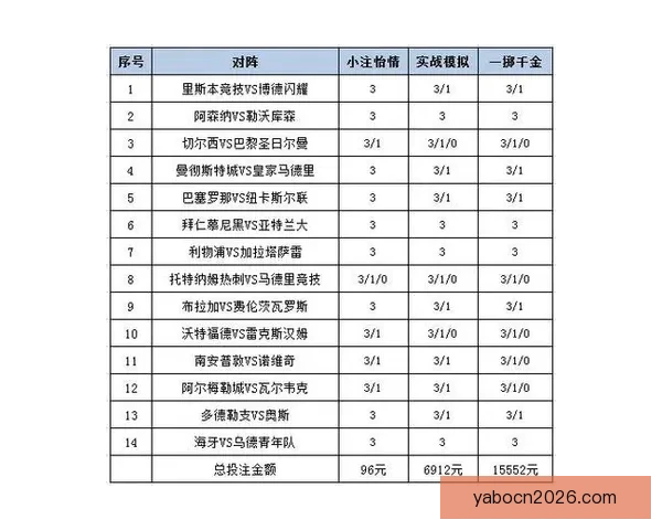 世界杯竞猜赔率平台深度解析与投注策略数据趋势权威实战指南