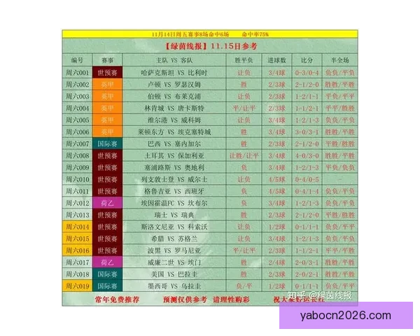 体育竞猜入口全面解析 提供最新最全的赛事信息与投注指南