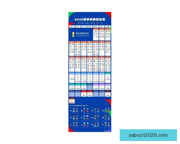 2026年世界杯赛程与参赛队伍大解析：全球盛宴引发足球热潮